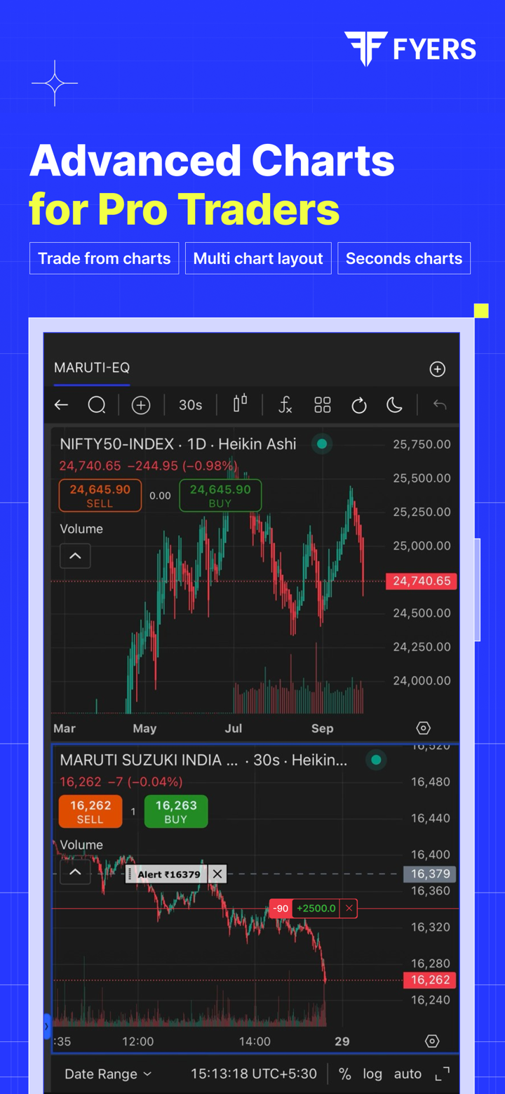 FYERS: Stocks & Option Trading screenshot 2