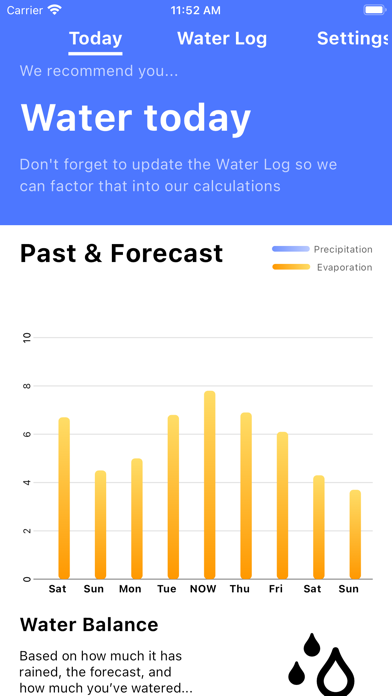 Water My Lawn Screenshot