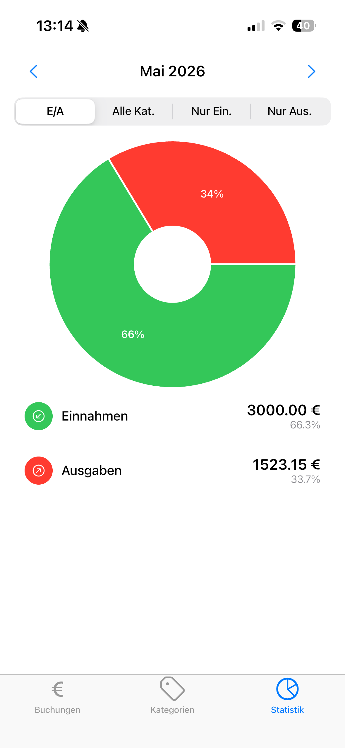 Money Mate