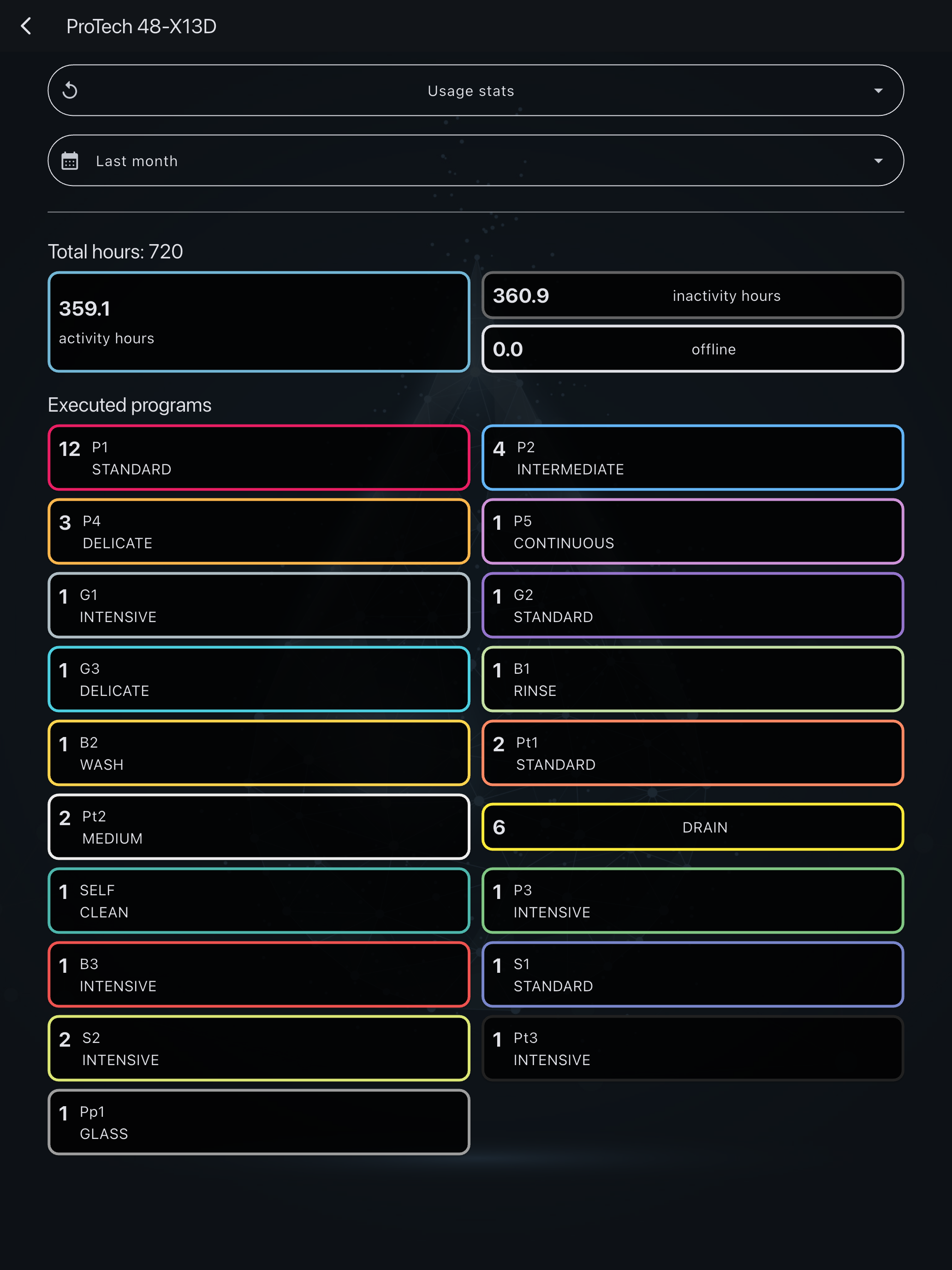 TextUtils:Instrument/Generator