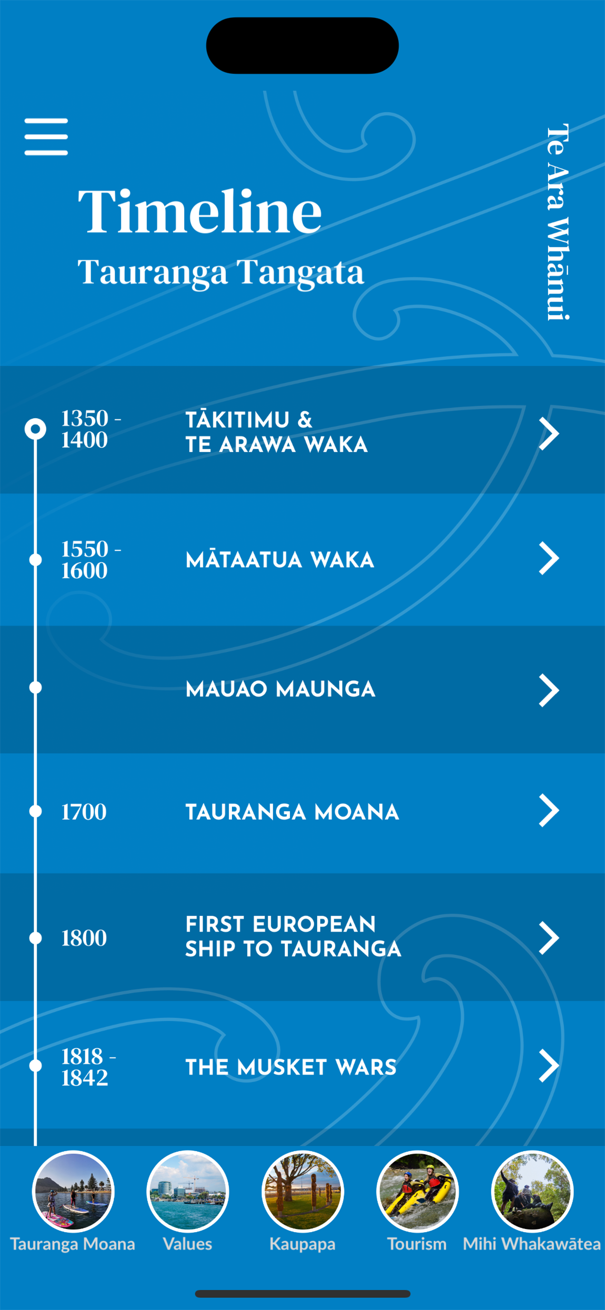 Te Ara Whānui