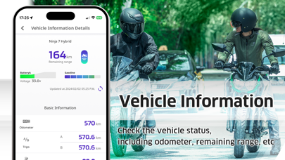 Screenshot #2 pour RIDEOLOGY THE APP MOTORCYCLE