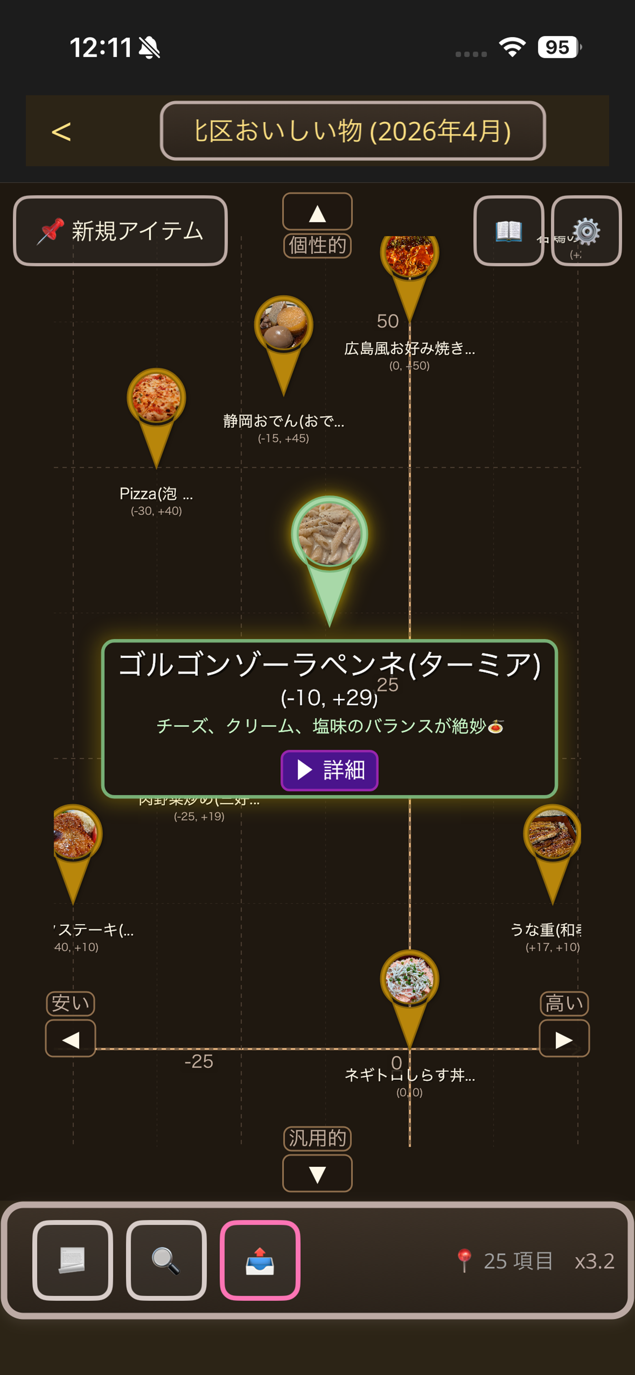 GGChart screenshot 3