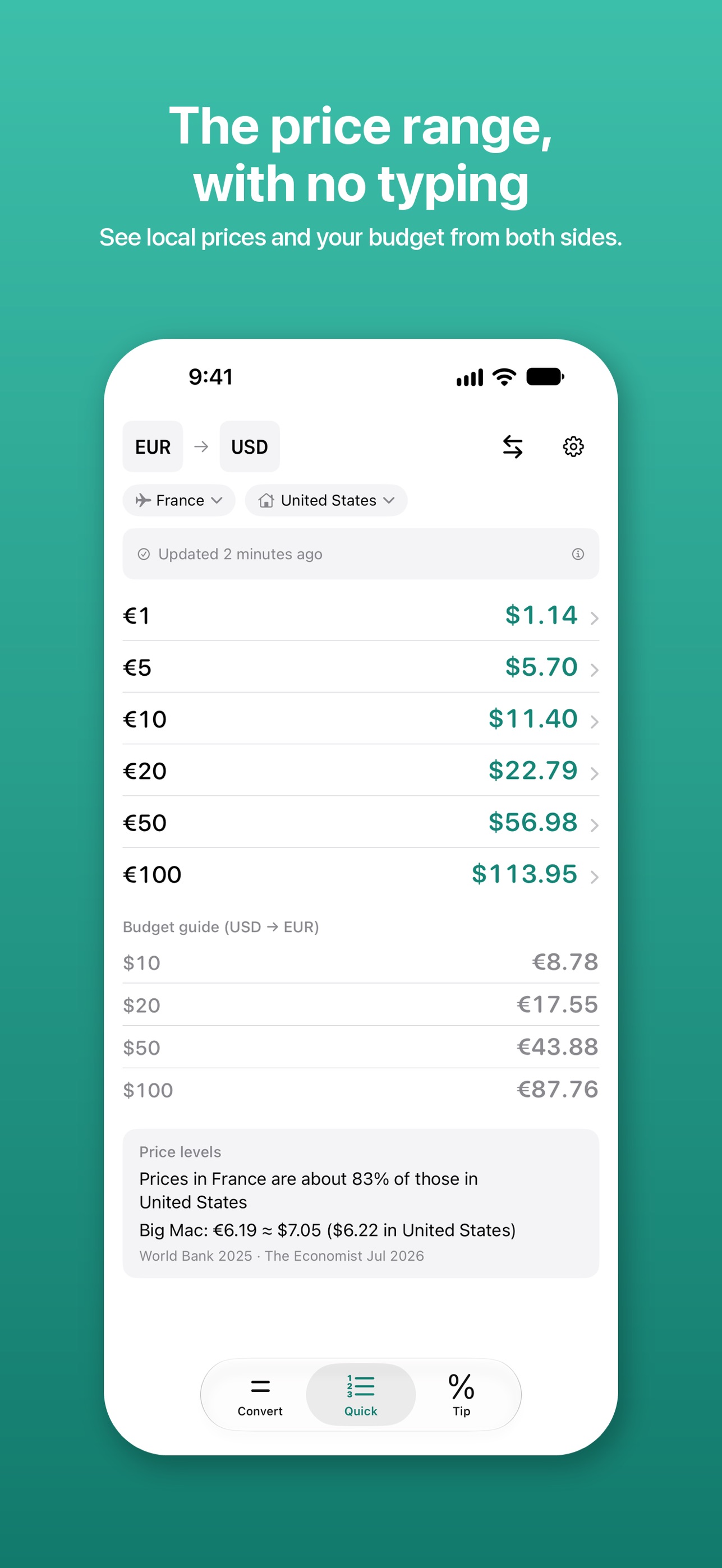 Screenshot 2 of Priceish