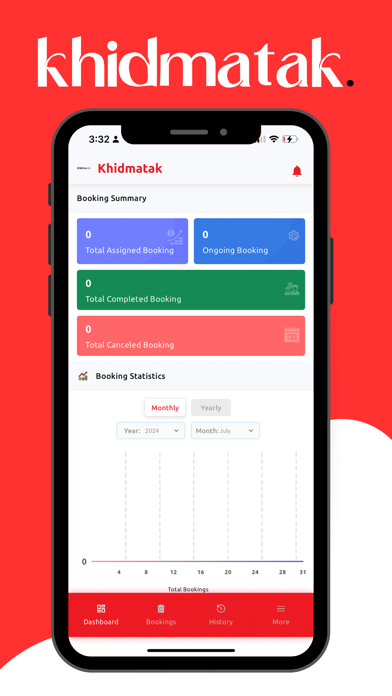 K Serviceman Screenshot