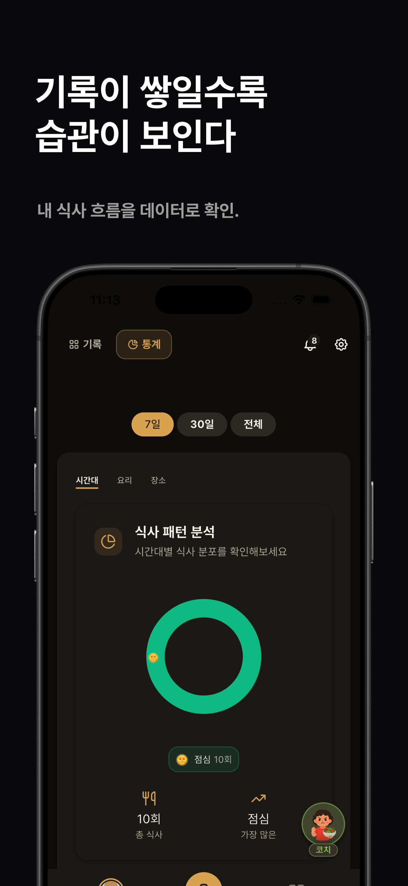 먹스냅