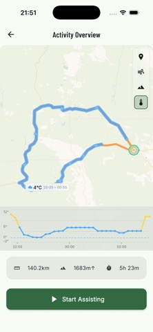 Activity Partner screenshot