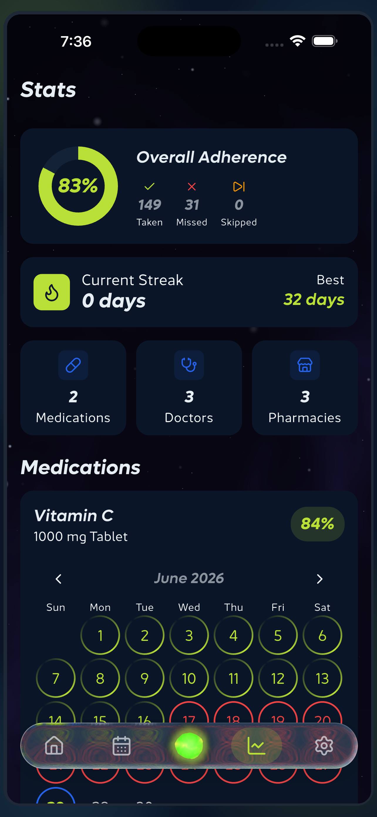 PillMom - Pill Reminder