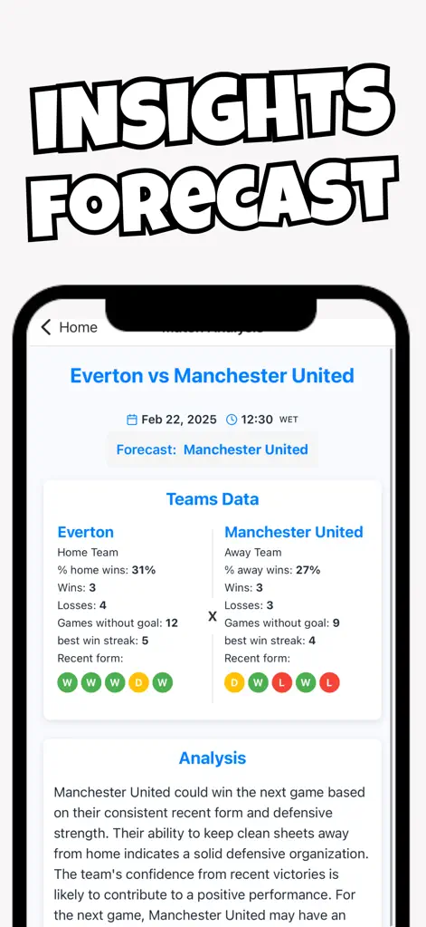 AI Soccer Insights Football IQ - Sports App | MWM