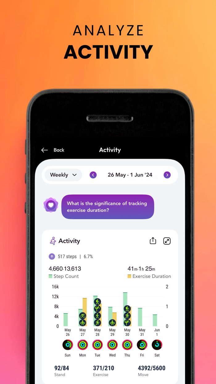 Heart Rate Monitor Cardiobyte