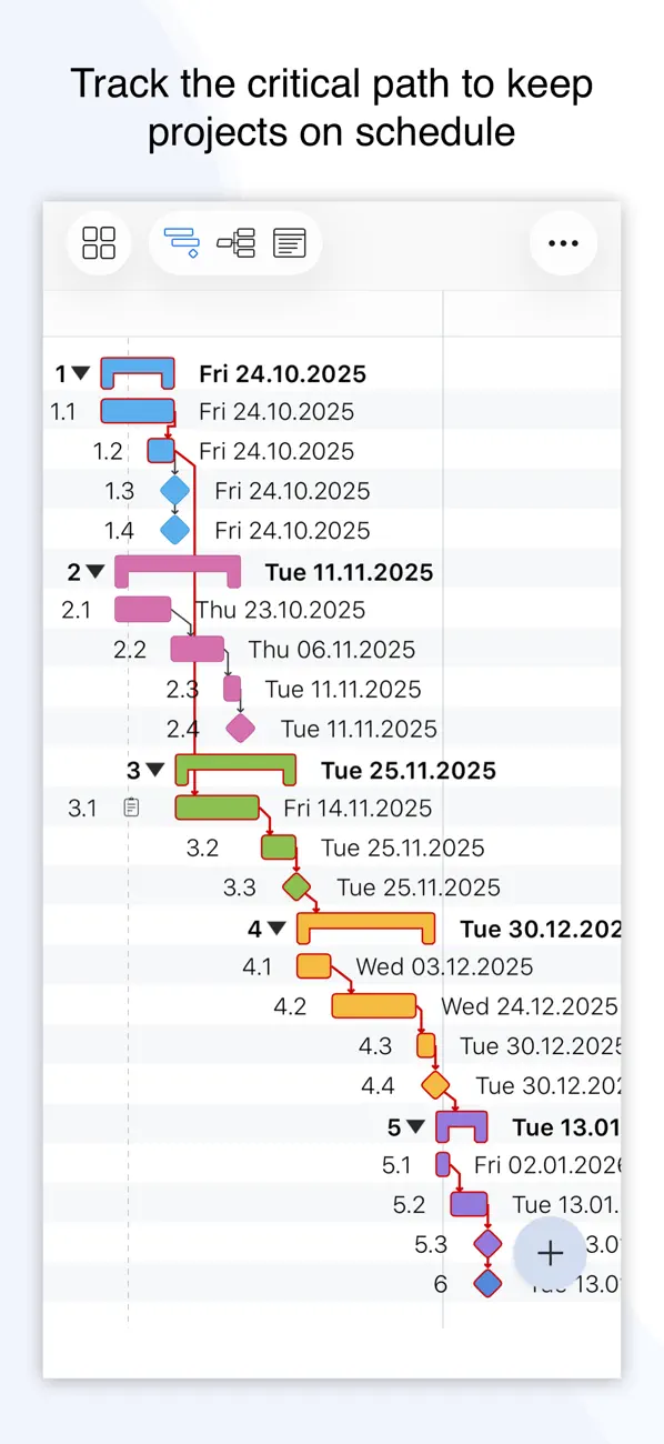 #6. Project Office X: Gantt chart (iOS) Podle: DK CONSULTING, TOV