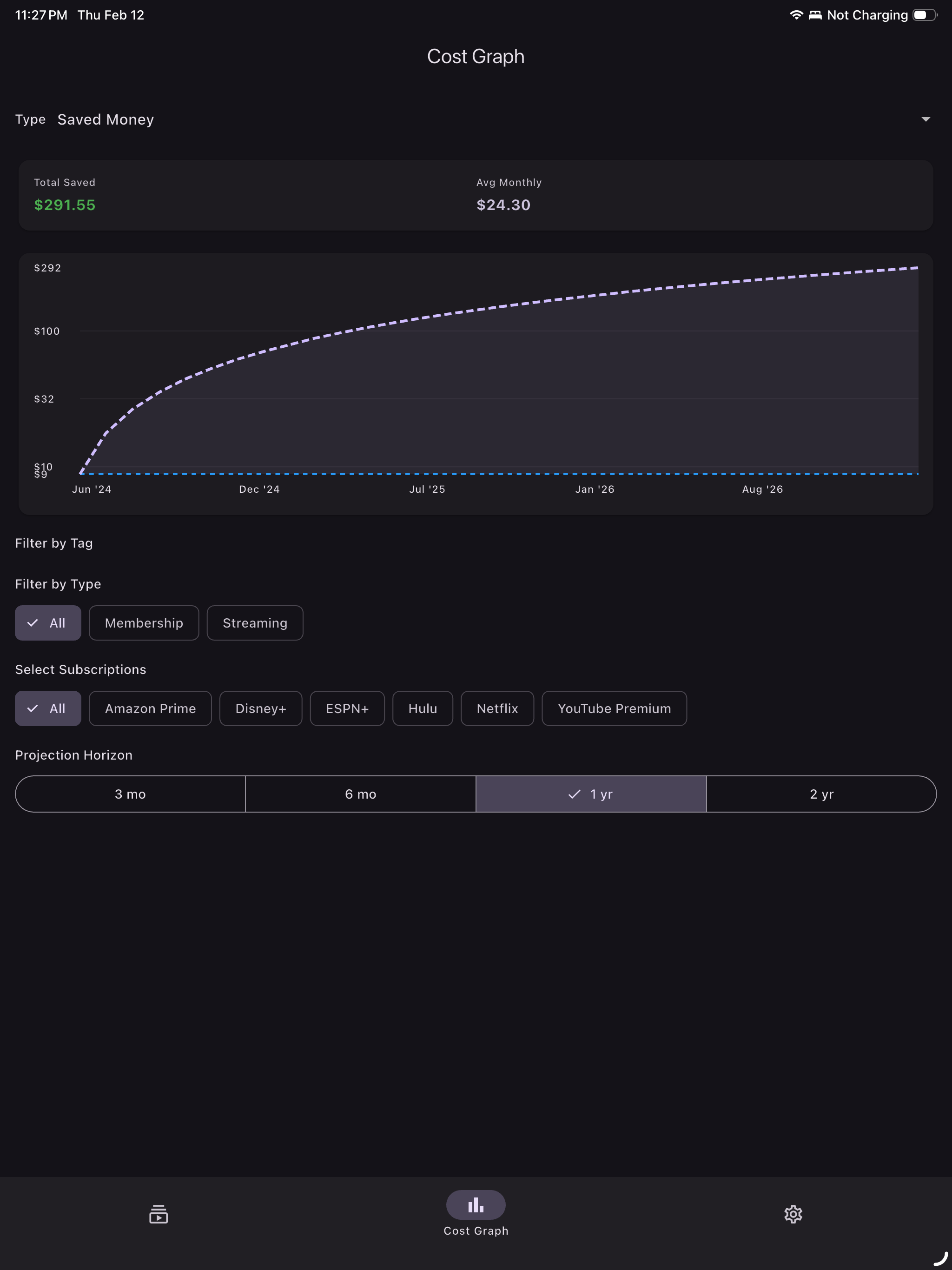 Online Subscription Tracker