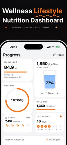 Peptide Tracker・Redose Screenshot 7 of 9