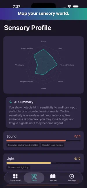 Unmasked: Adult Autism & ADHD screenshot 3