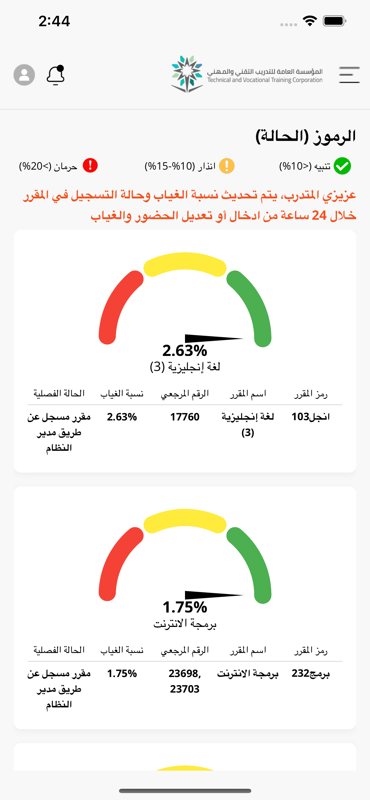 TVTC - المتدرب