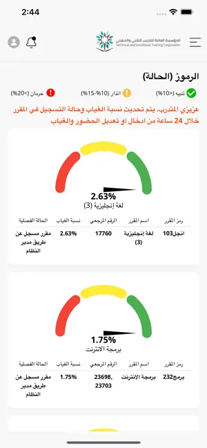 TVTC - المتدرب iPhone screenshot 1