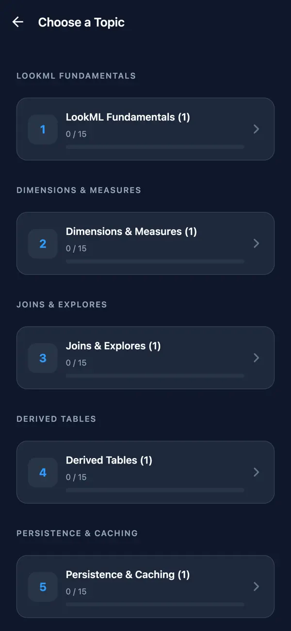Screenshot #2 pour Looker LookML Developer Prep