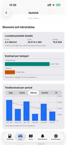 Bilpärmen screenshot