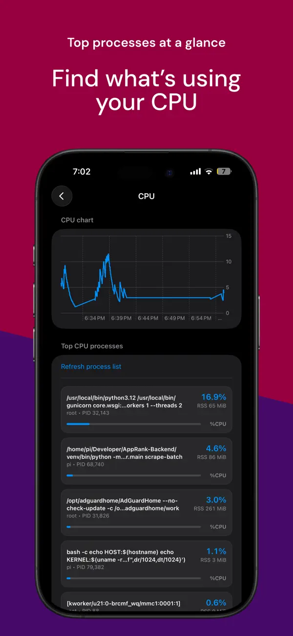 Screenshot #2 pour Pi SSH – Raspberry Pi Control