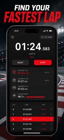 Stopwatch: Lap & Split Timer Screenshot 3 of 9