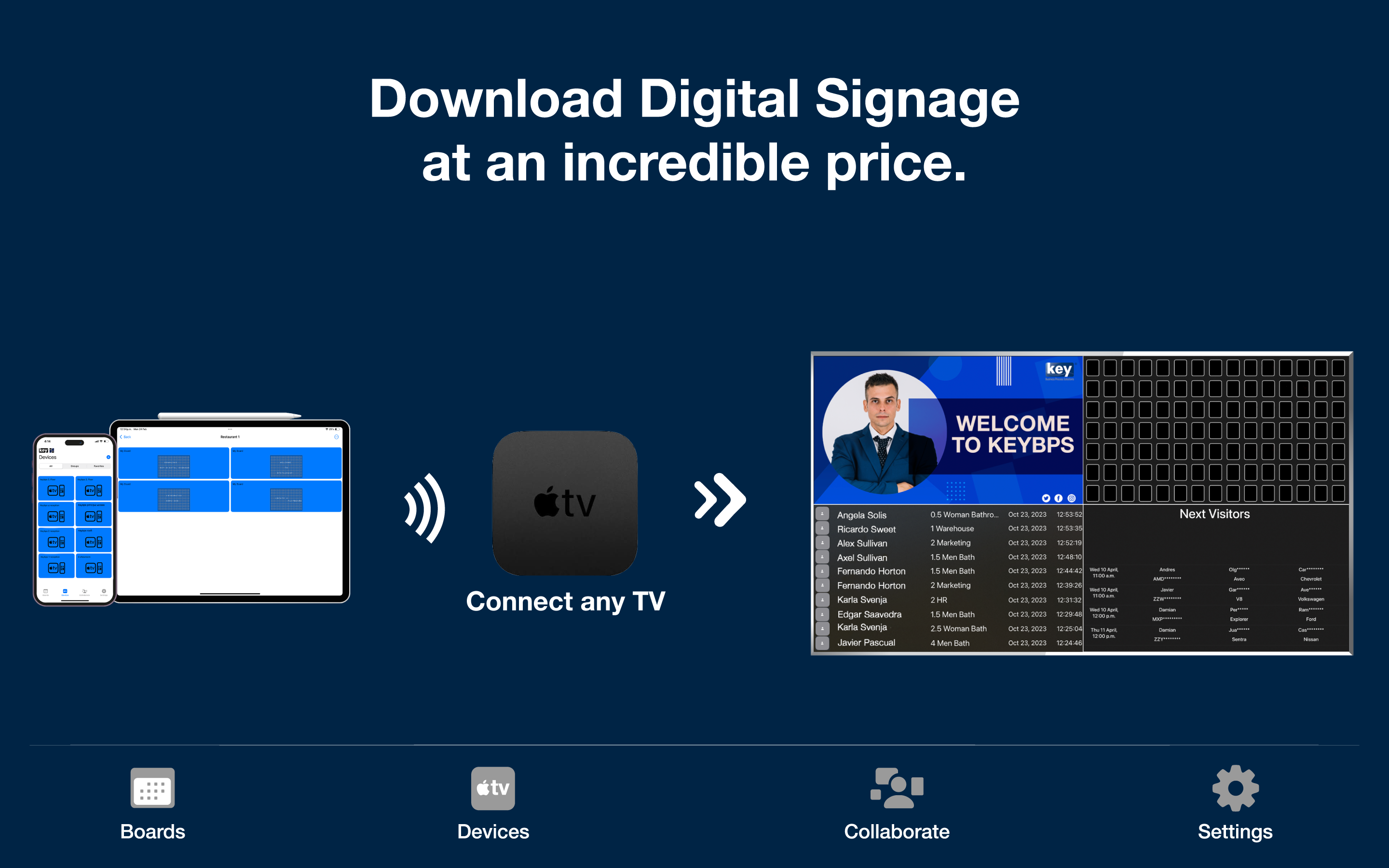 key Digital Signage