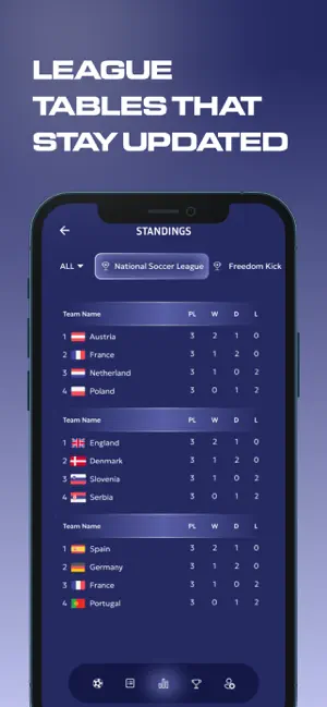 Score808 - Sport App & IPTV screenshot 3