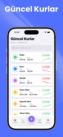 Varlık Takibi: Altın & Döviz screenshot