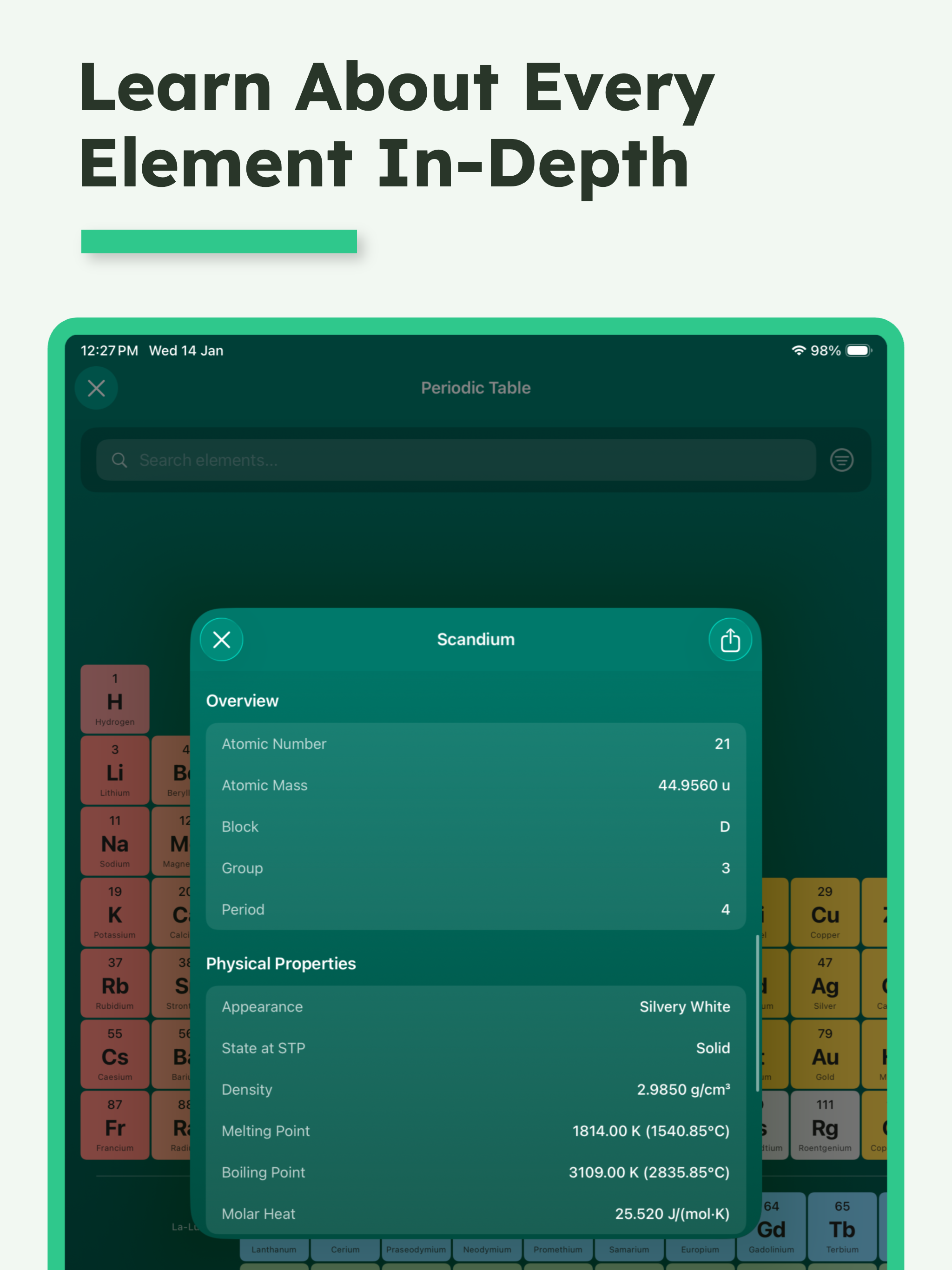 Chemistry Solver: ChemAIPro