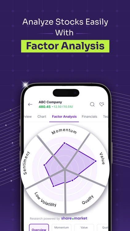 Share.Market: Stocks, F&O, IPO screenshot-3