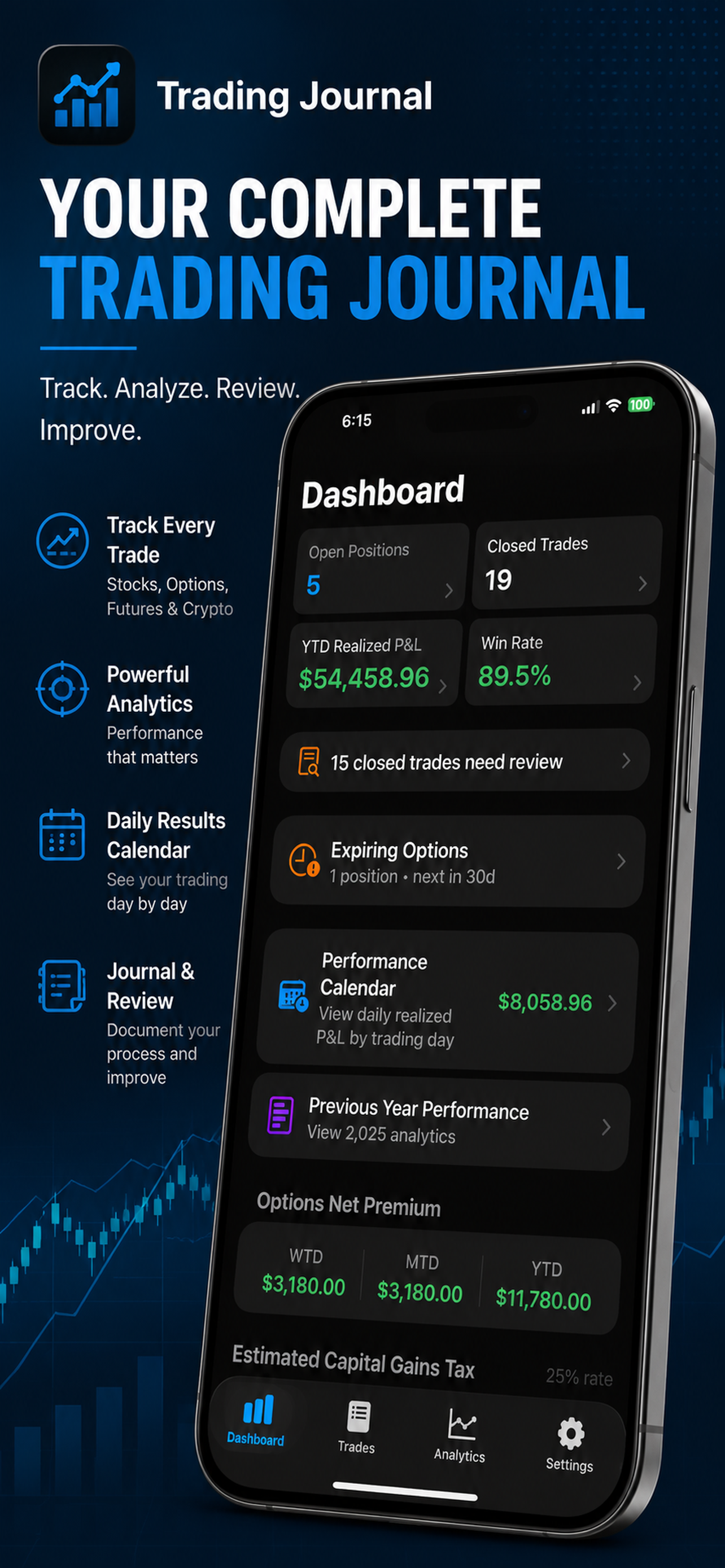 Trading Journal Analytics