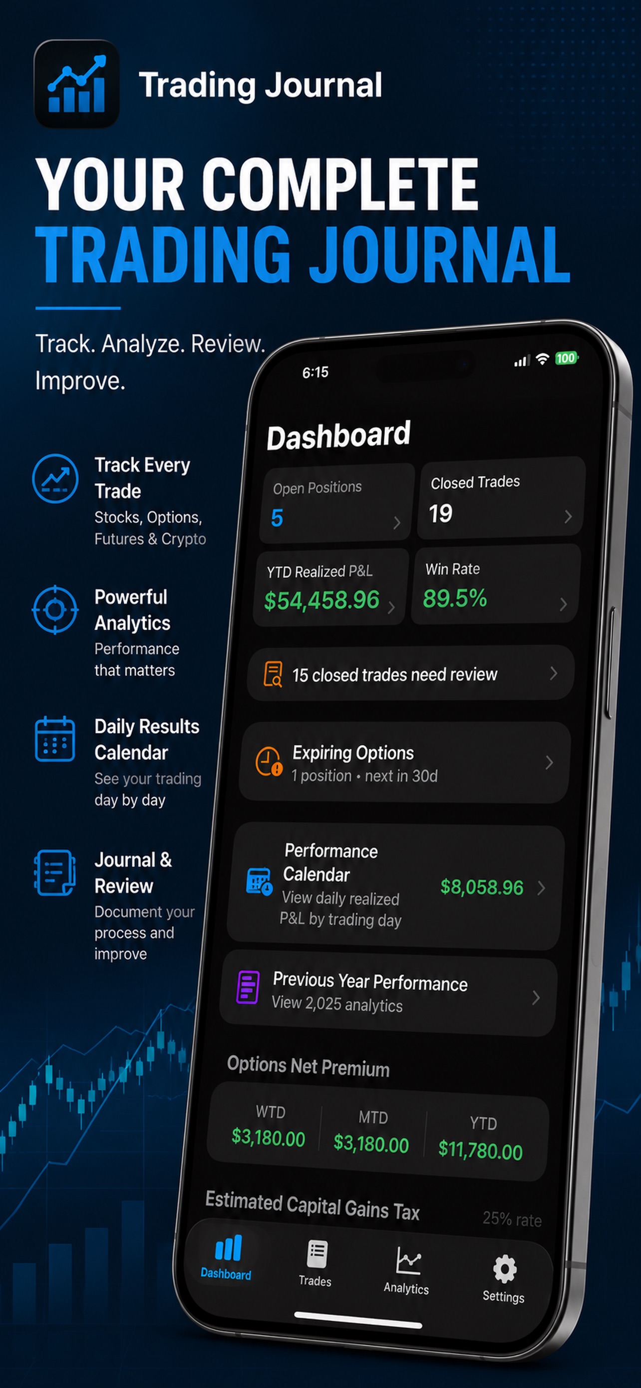 Screenshot 1 of Trading Journal Analytics