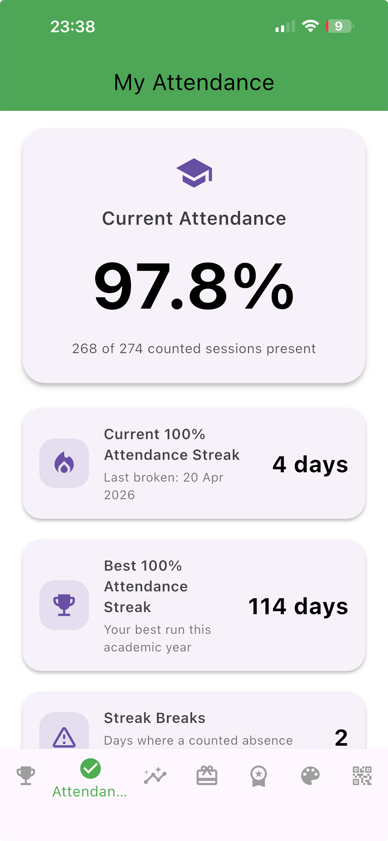 School Streaks