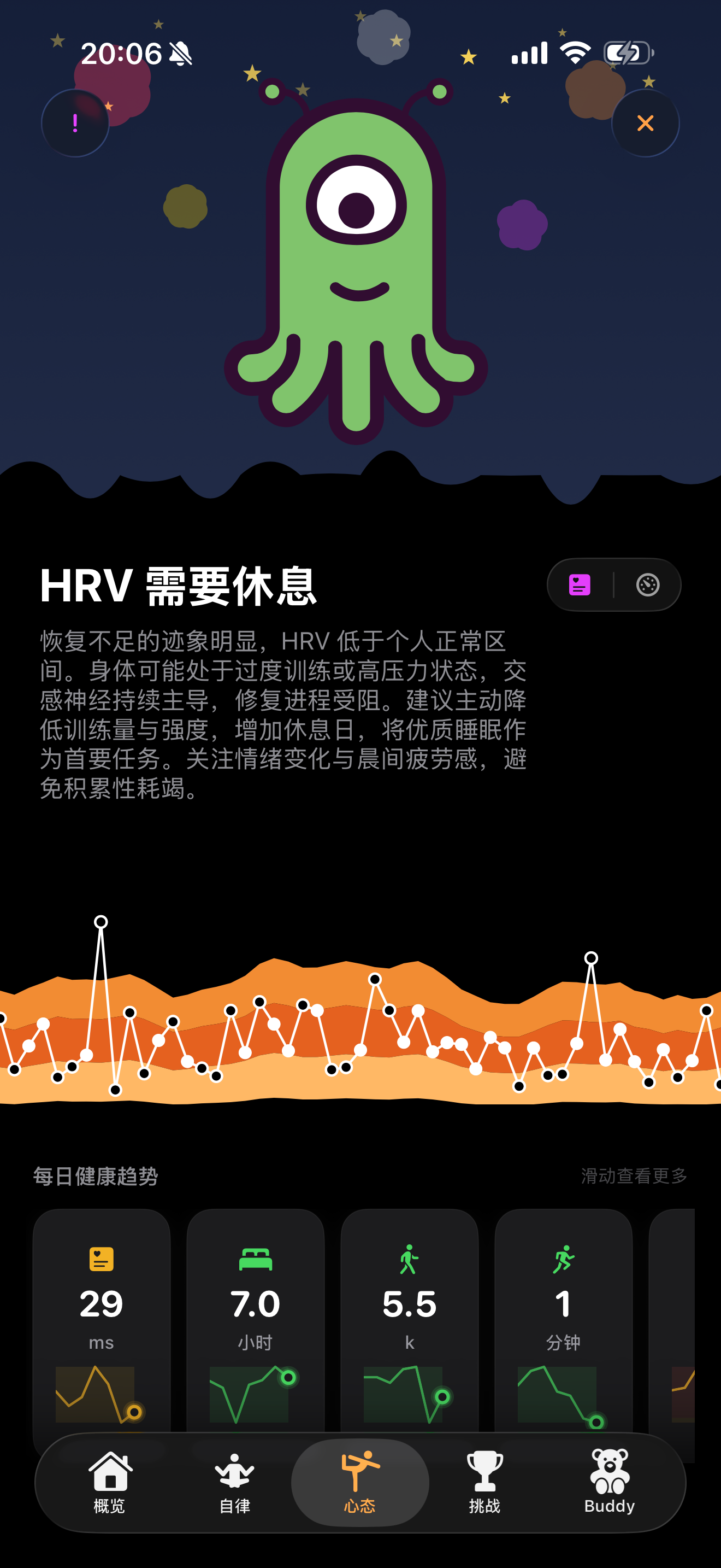 growDay  -Health Habit Agent screenshot 8