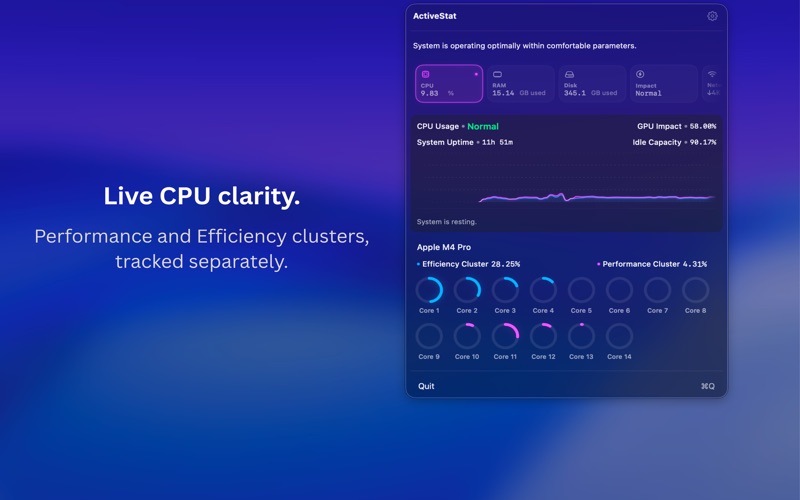 ActiveStat screenshot