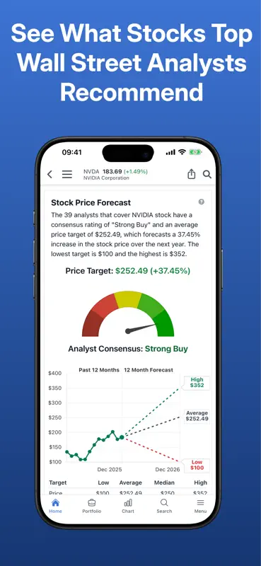 Stock Analysis: Stocks & Funds screenshot 9 of 10