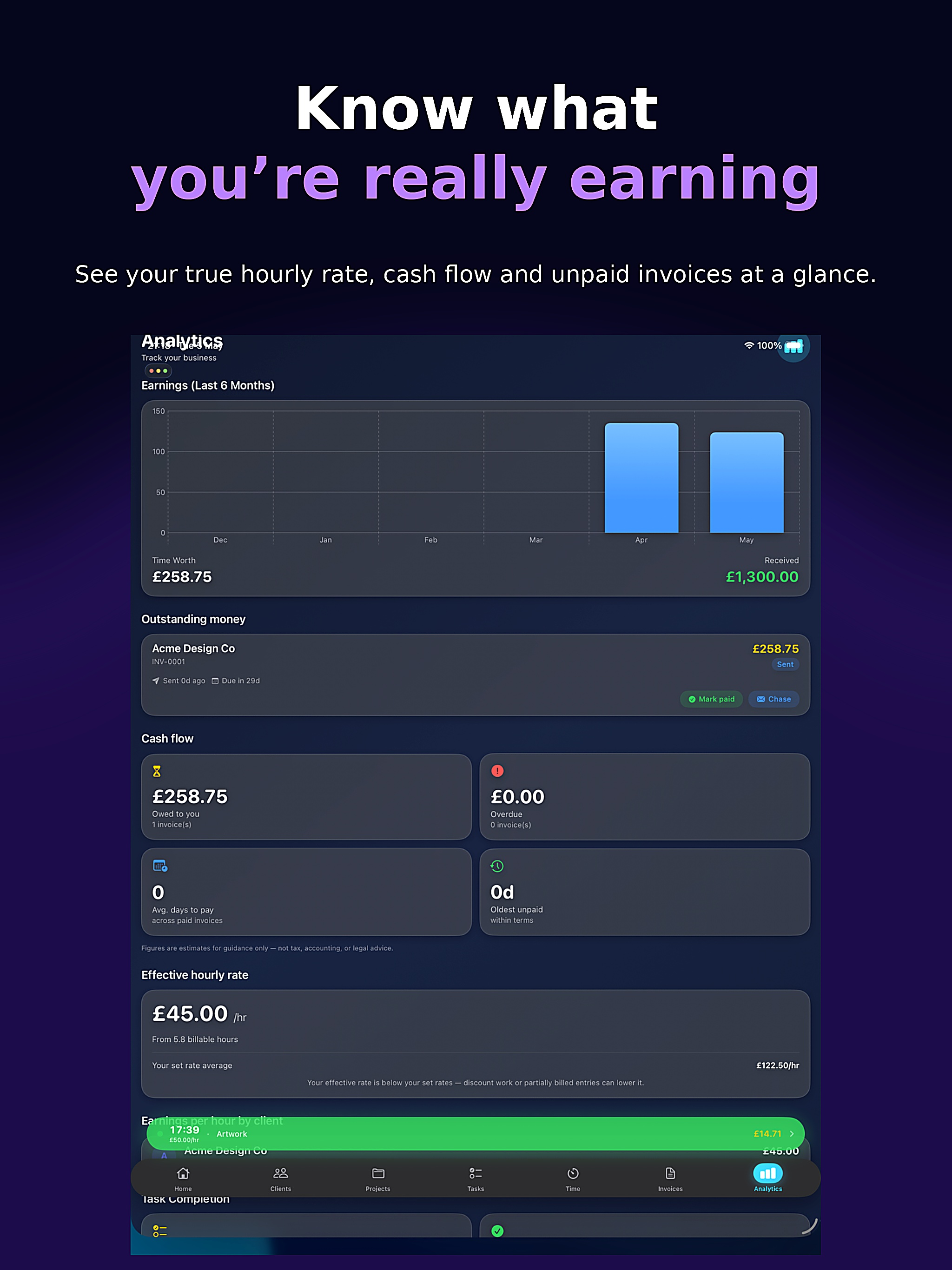 Solopay