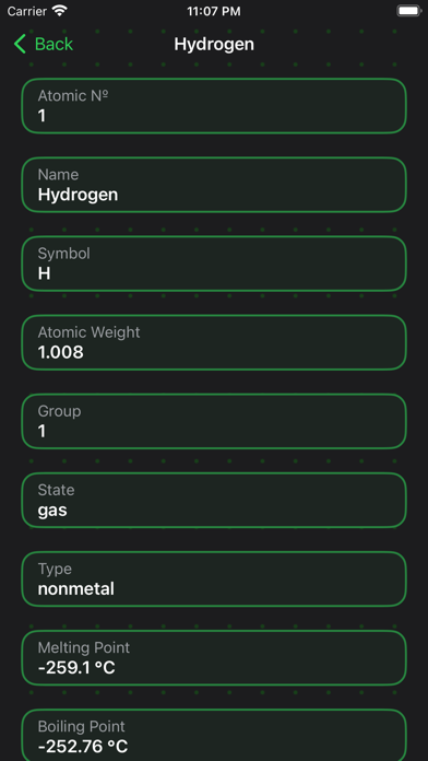 Perikeet Screenshot