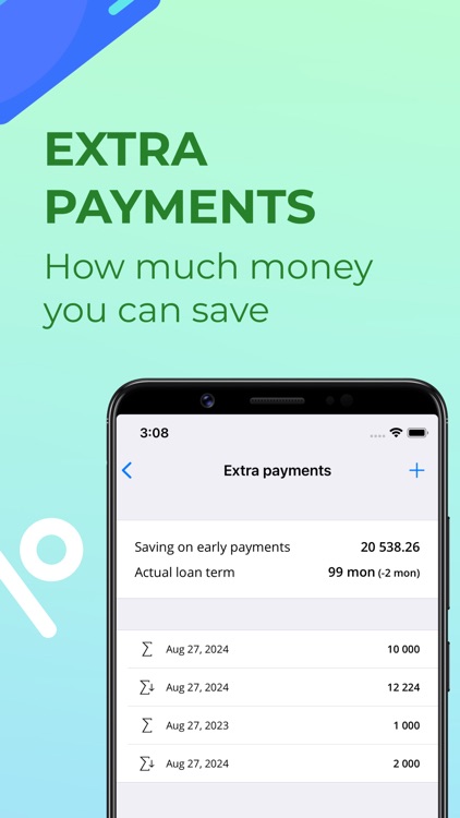 Loan Calculator with Extras