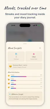 Diary Planner & Schedule screenshot 9
