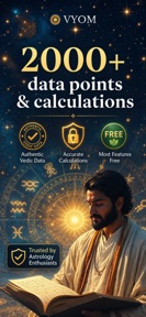 Vyom Vedic Astrology - Kundli screenshot