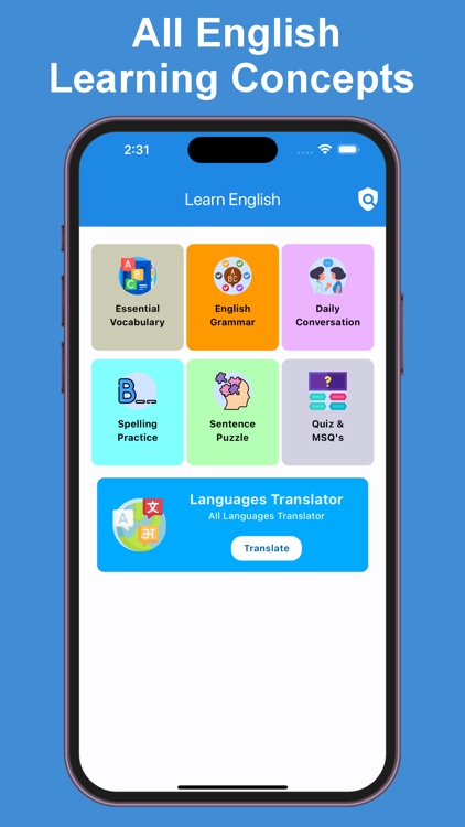 Learn English - Notes and MCQs