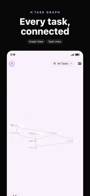 Smartodo: Task Dependencies screenshot 4