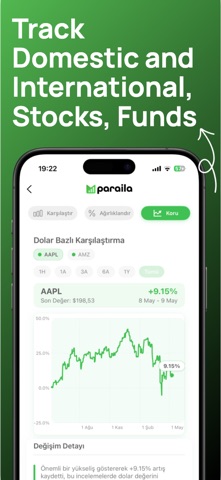 Paraila: Stock & Fund Tracker Screenshot 4 of 5