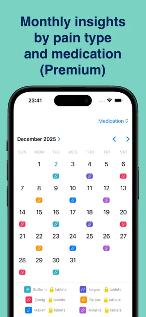 Headache Log: Migraine Diary screenshot 4