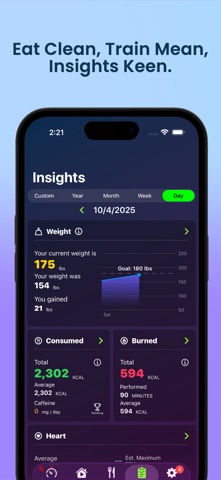 Thrivify: AI Health Tracker Screenshot 3 of 8