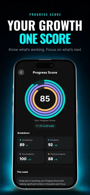 Zigma AI: Looksmax & Glow Up screenshot 4