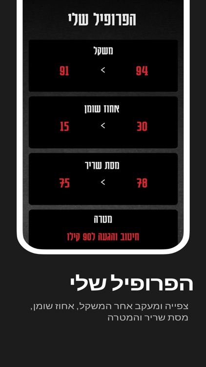 קובי יפרח - ליווי אישי screenshot-3