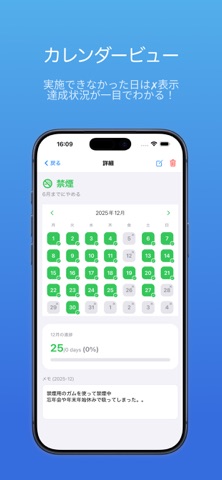 Antibit - 習慣化アプリ screenshot