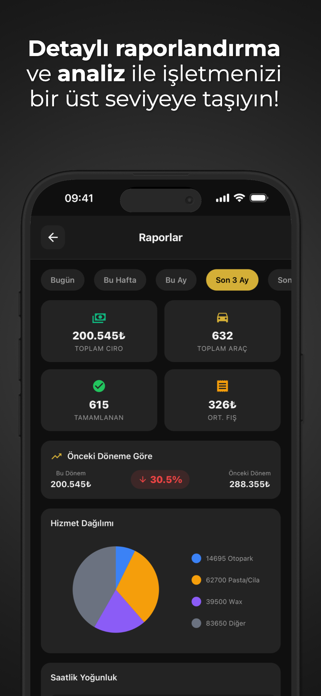 Otopark+ Screenshot 7 of 8