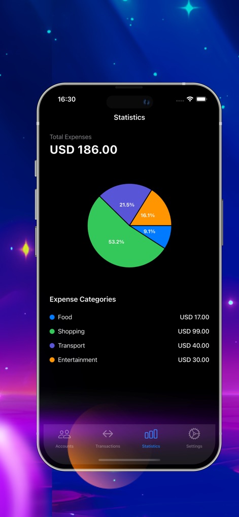 Drop Cost - Esta ferramenta apresenta um gráfico de pizza interativo que quebra os gastos por categoria, revelando padrões de consumo e o total de despesas para um controle financeiro mais eficaz.